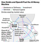 Microsoft & OpenAI Defused A Trillion Dollar Time Bomb