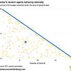 Gary Becker's irrational agents still find an equilibrium, and so do property owners