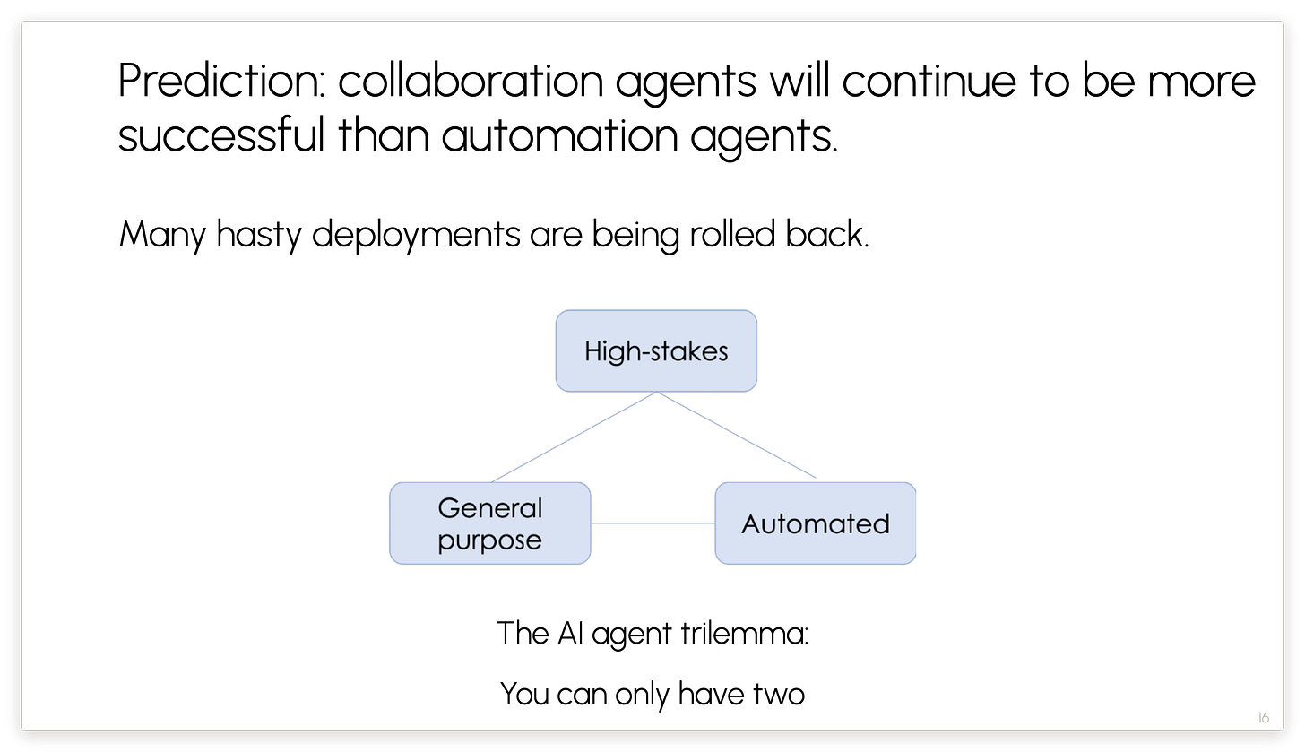 Prediction: collaboration agents will continue to be more successful than automation agents. Prediction: collaboration agents will continue to be more successful than automation agents.