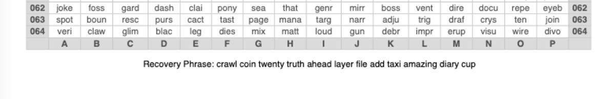 Using patterns to remember bitcoin seed phrases is a useful tool which can come in handy if someone is needing to move across borders without being detected. Using patterns to remember bitcoin seed phrases is a useful tool which can come in handy if someone is needing to move across borders without being detected.
