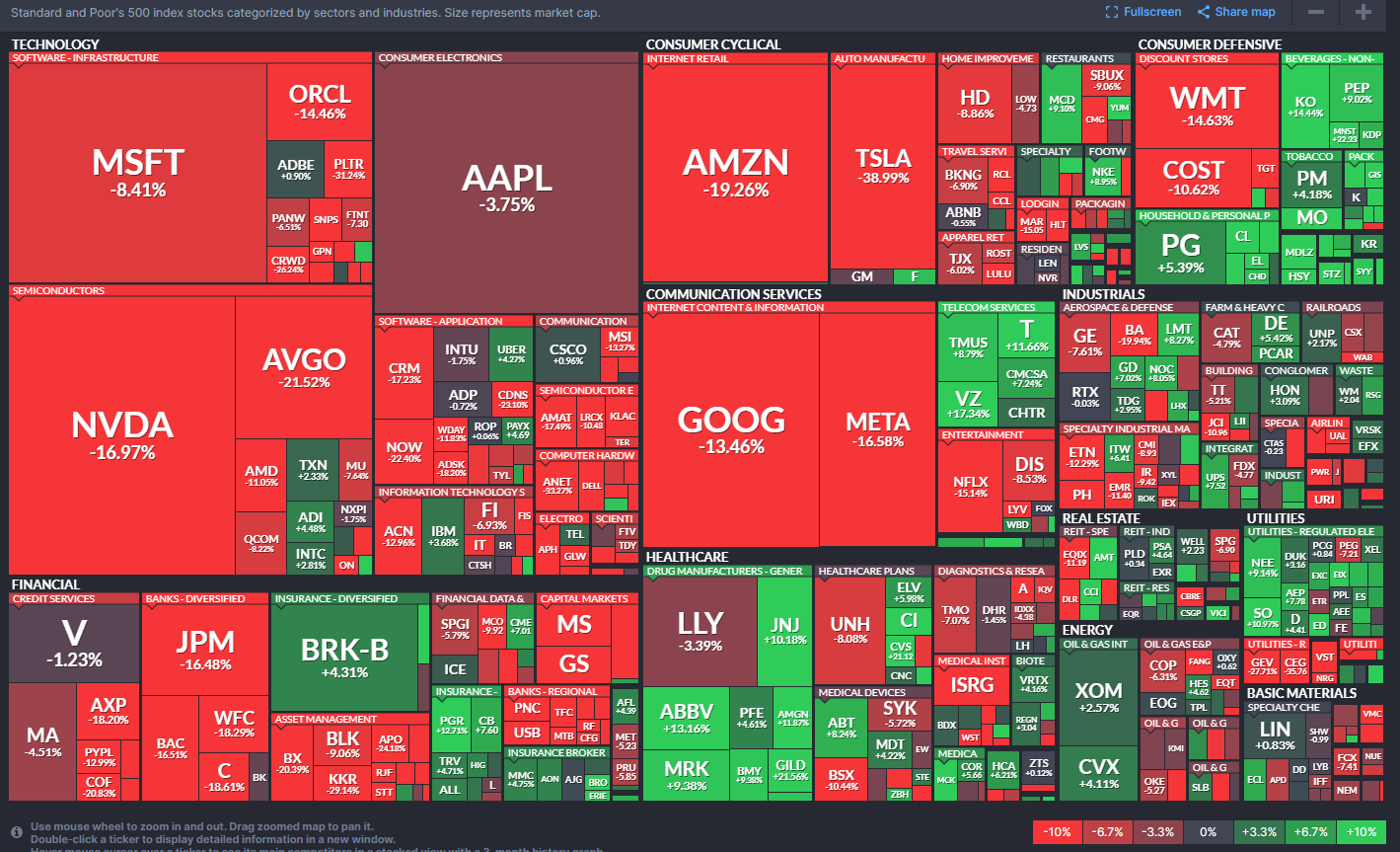 12.03.25 Dagens Overskrifter - by Alexander Ellefsen
