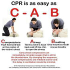 Two Three Letter Words For Saving Lives: CPR and AED