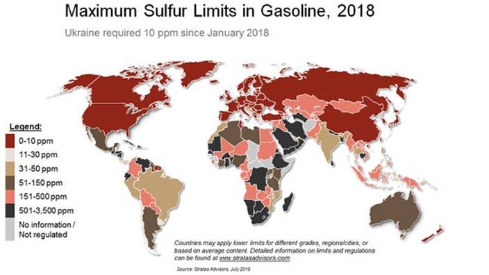 Report ranks countries by gasoline sulfur content Report ranks countries by gasoline sulfur content