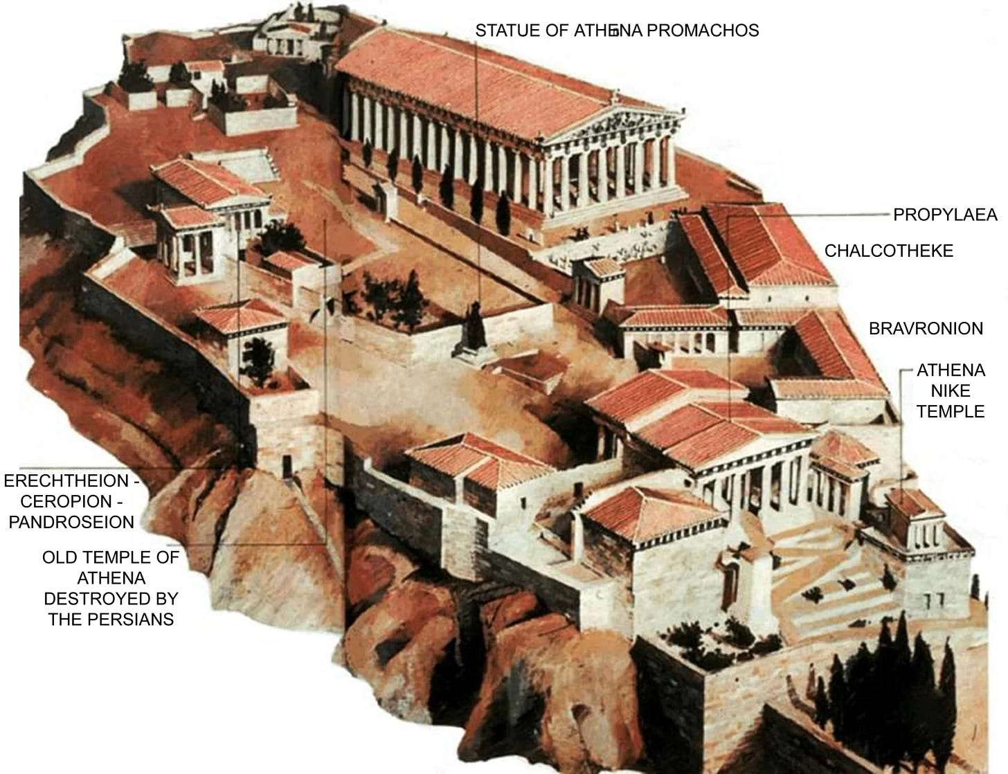 GREEK ARCHITECTURE ⋆ Archi-Monarch