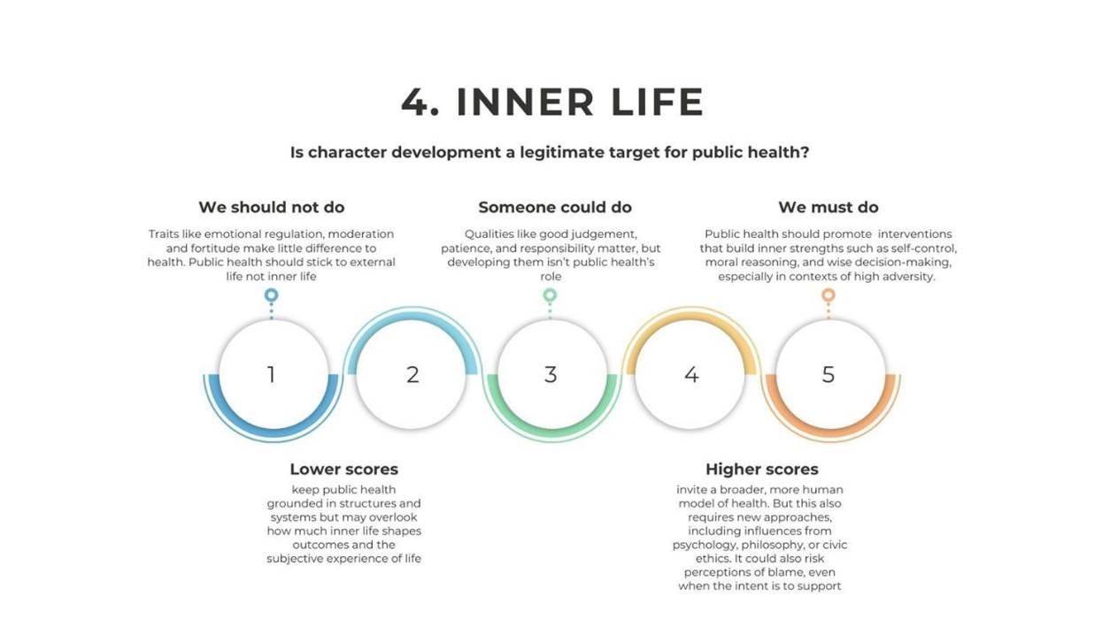 A diagram of a life cycle

AI-generated content may be incorrect.