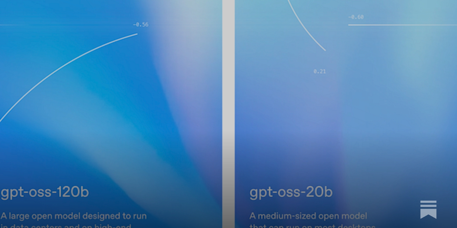 https://www.interconnects.ai/p/gpt-oss-openai-validates-the-open social preview image