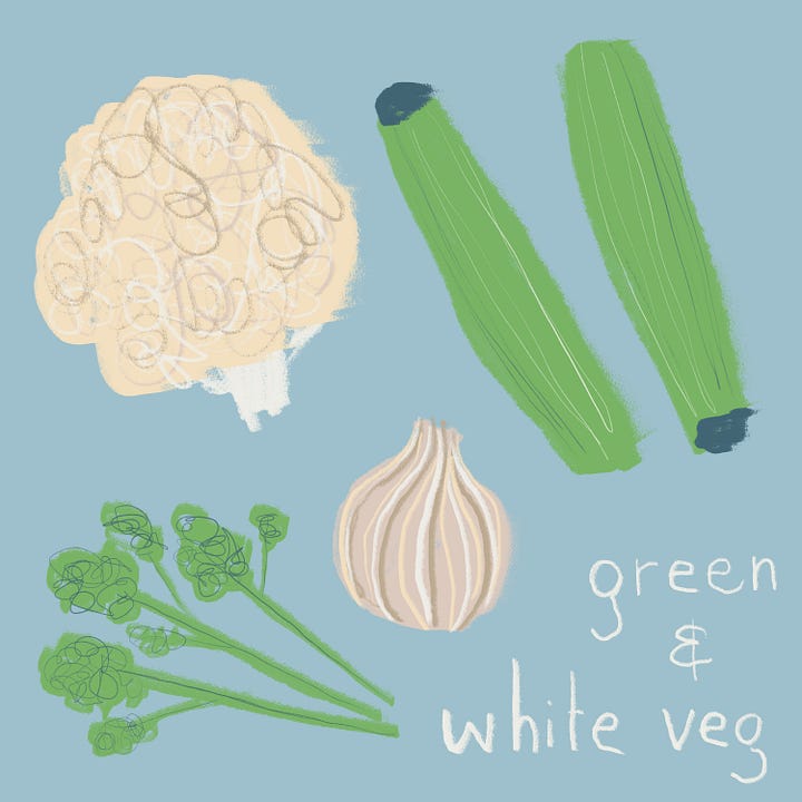 Two list illustrations of ingredients, one for creamy green sauce (cashews, herbs, garlic, jalapenos, miso paste, olive oil, soy cream); one green and white vegetables (cauliflower, broccoli, onion, courgettes). Illustrated and hand-lettered by Tasha Goddard.
