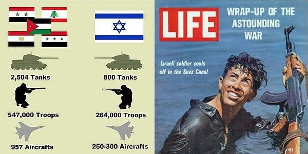 An illustration of the arab coalition's 2,500 tanks, 547,000 troops, and 957 aircrafts, to Israel's 800 tanks, 264,000 troops, 250-300 aircrafts.