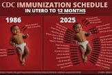 New childhood vaccination schedule announced New childhood vaccination schedule announced