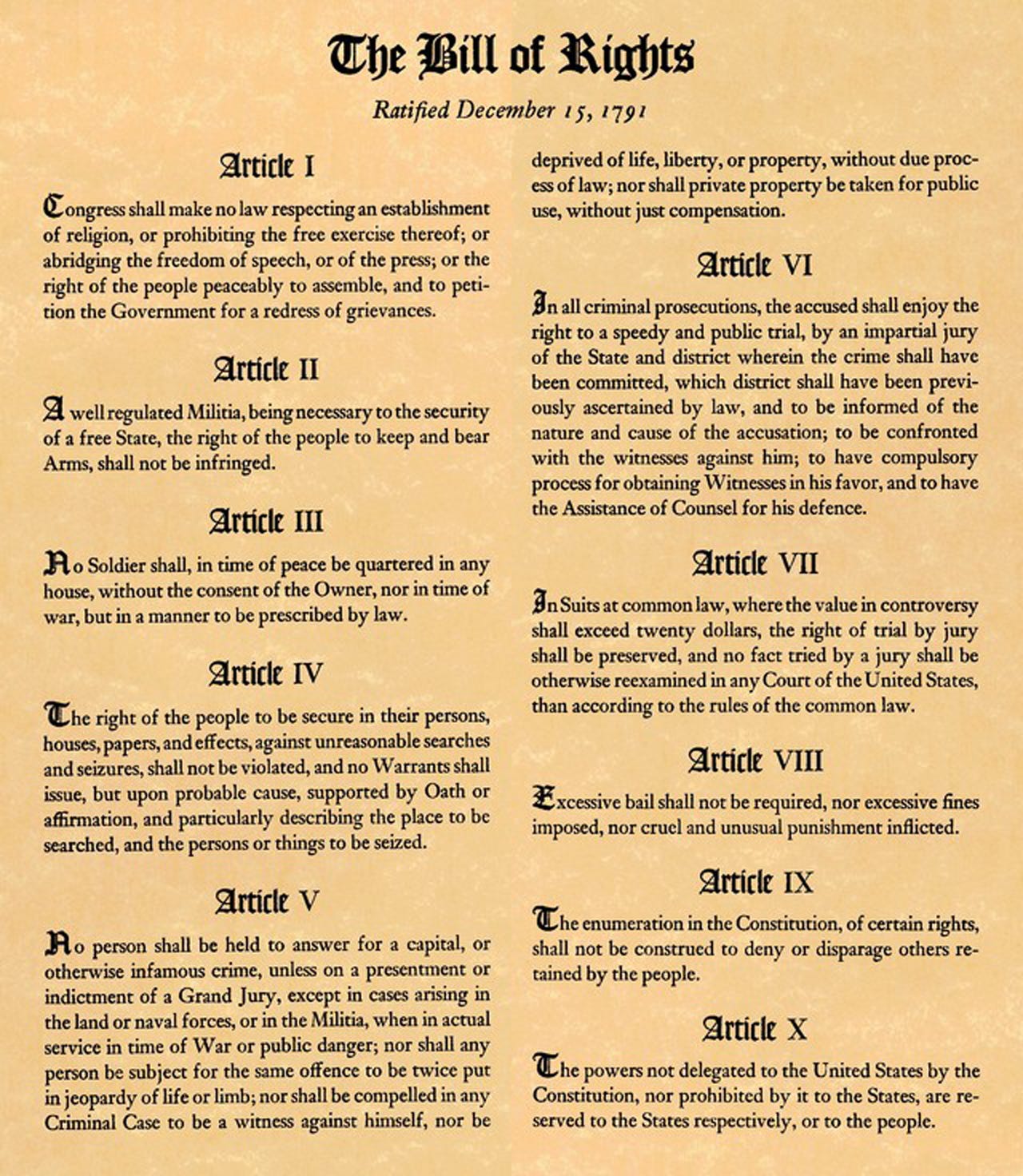 Happy Bill of Rights Day! - Libertarian Party of Santa Clara County