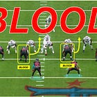 How the Texans' Blood Stunt Affected the Bills' Run Game
