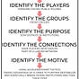 Counter Disinformation Project's avatar