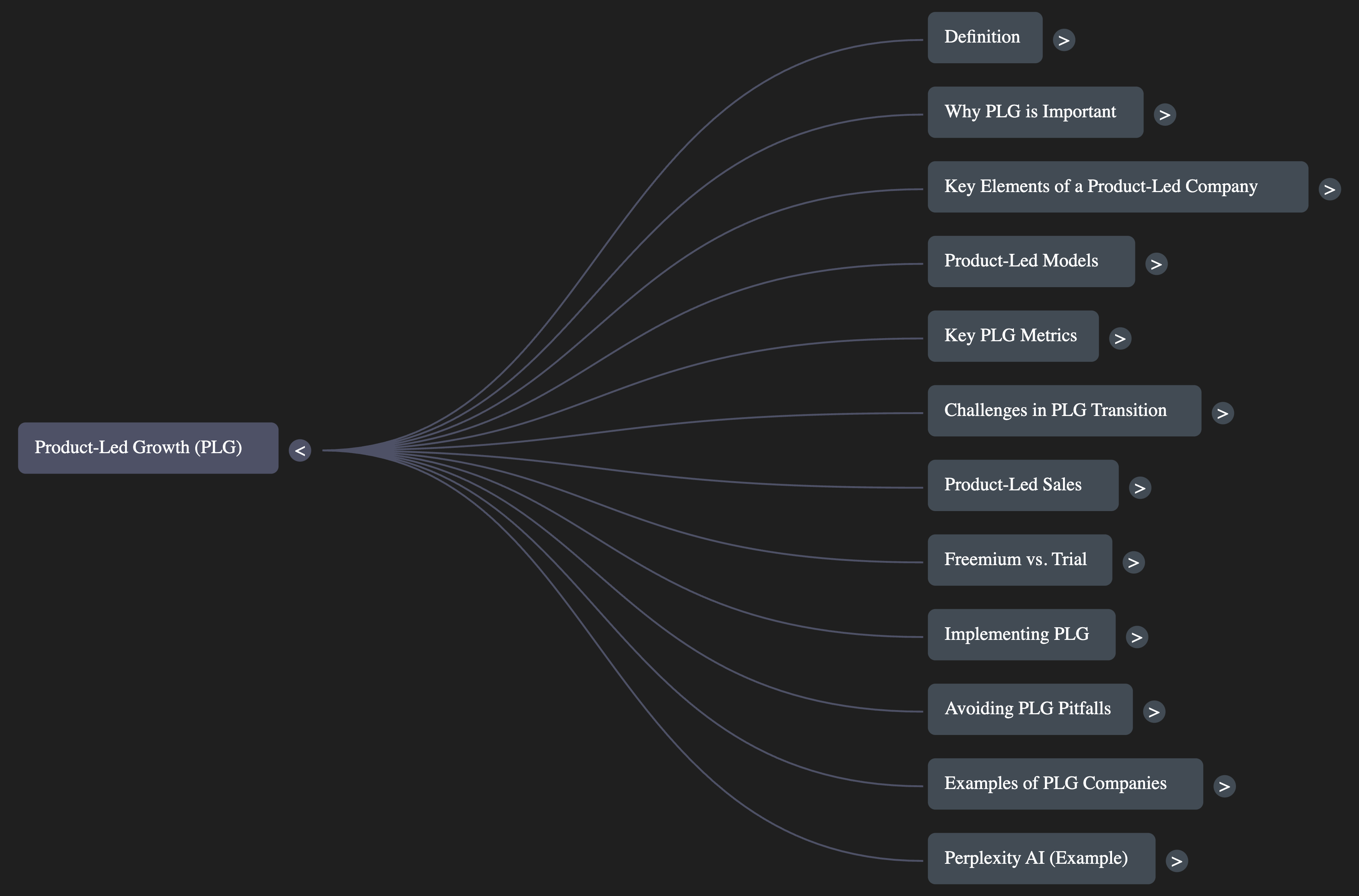 How I Learned Complex Topics 10x Faster with NotebookLM