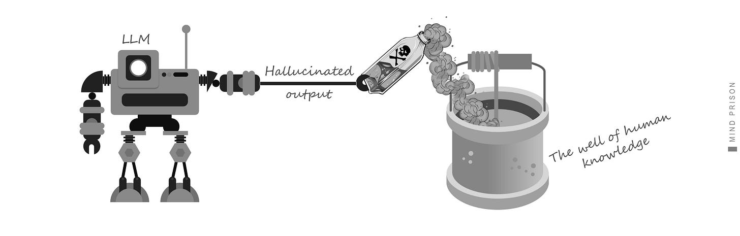 LLM hallucinated output contaminating information repositories