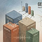 Generations at Work: What Happens When Values Collide