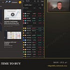 Gold Trader: "I Think It's Time to Start Nibbling"