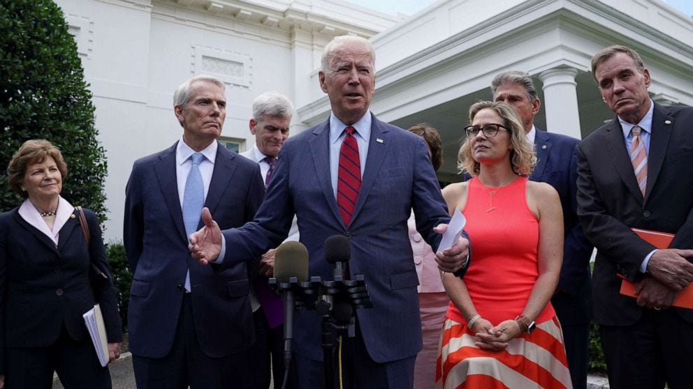 Biden, bipartisan senators say they have $1.2 trillion framework  infrastructure deal - ABC News