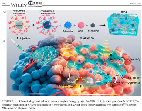 the transhumanist agenda is underway