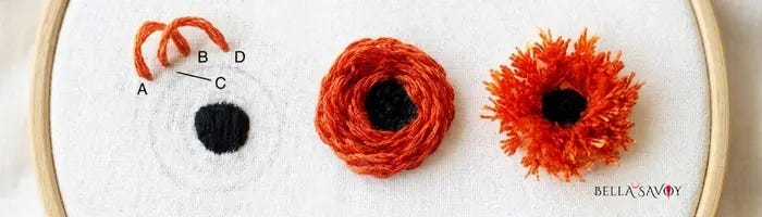 embroidery hoop with steps to creating the looped blanket flower.