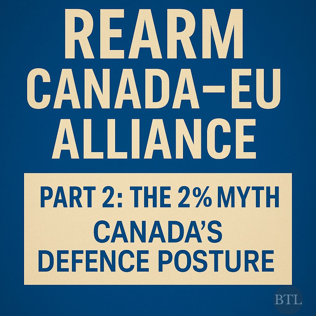 A stylized text graphic with bold, all-caps lettering on a blue background. The text reads: “The 2% Myth – Canada’s Real Defence Posture,” referencing Canada’s annual NATO spending commitment. Designed in the visual style of the Quiet Build-Up series, this graphic introduces Part 2, which challenges the fixation on NATO’s 2% target by emphasizing Canada's broader contributions.