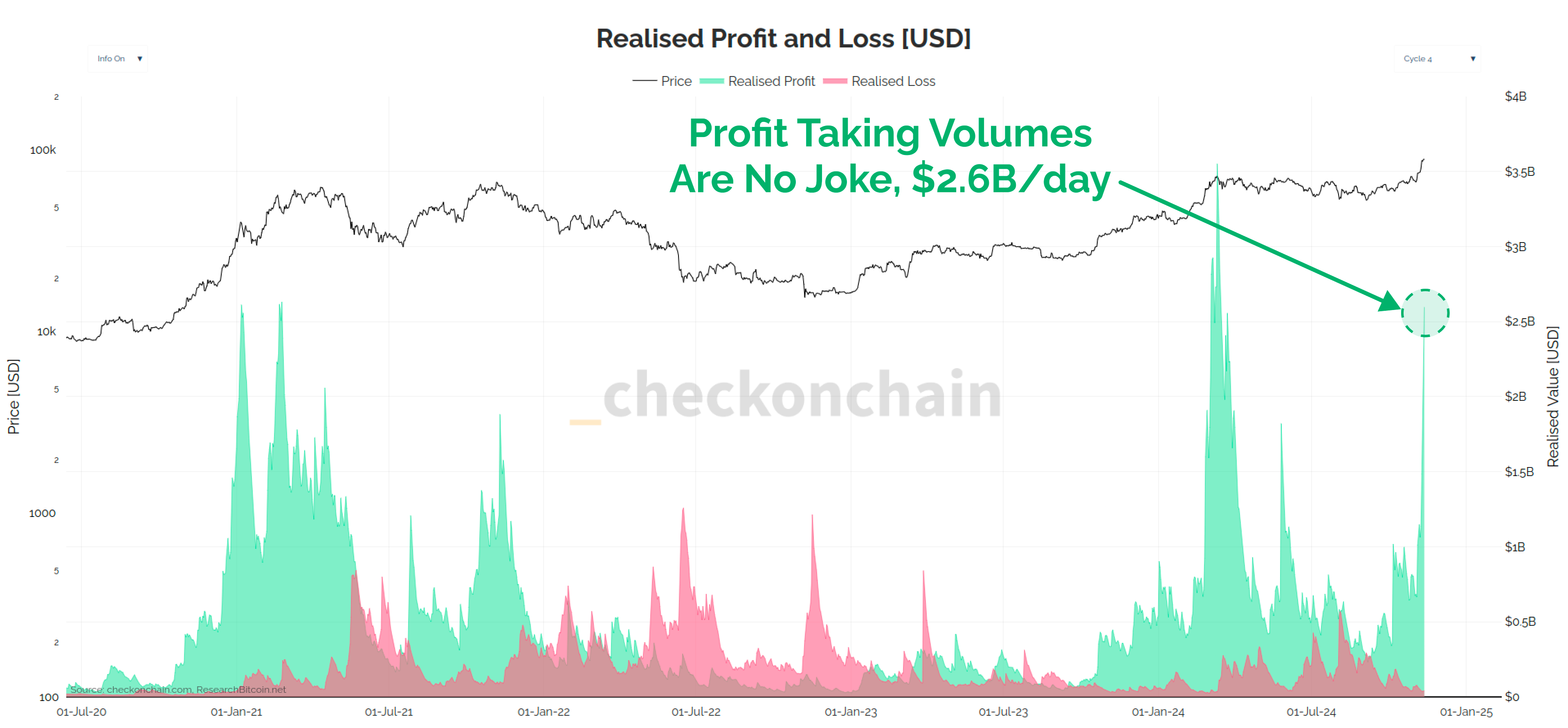 Base Camp 1 - by James Check (Checkmatey)