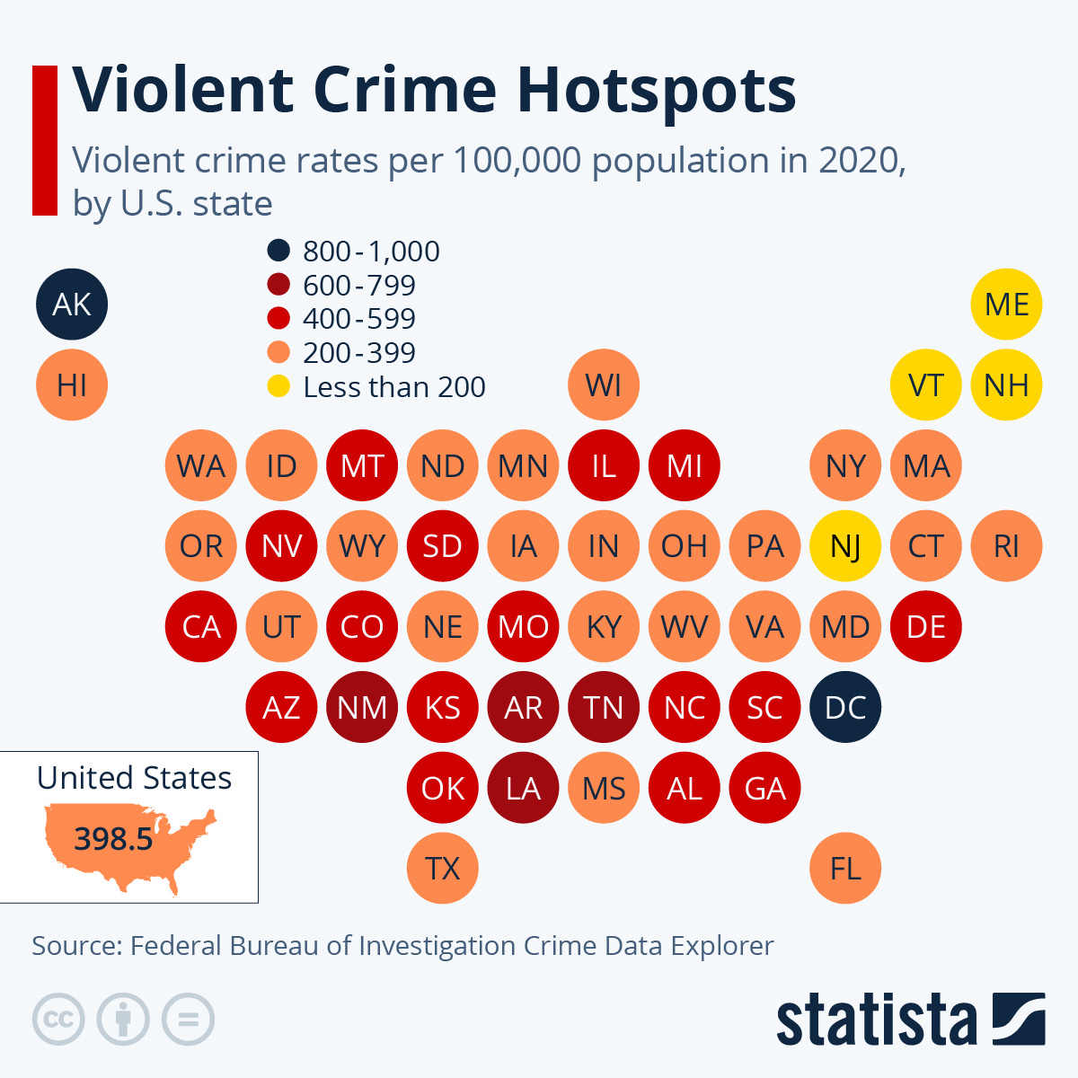 Infographic: Violent Crime Hotspots in the U.S. | Statista Infographic: Violent Crime Hotspots in the U.S. | Statista