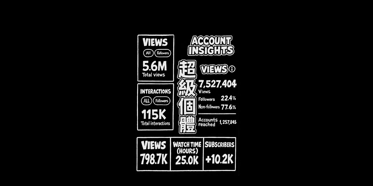 課程：普通人只要3個月就能玩轉自媒體