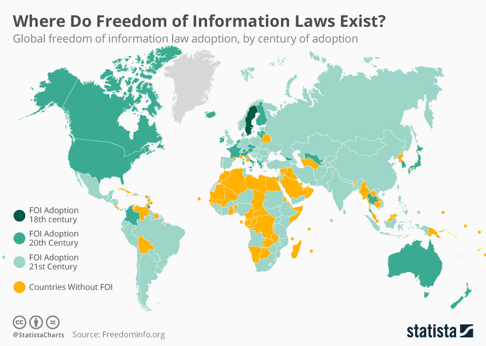 Chart: Where Do Freedom of Information Laws Exist? | Statista Chart: Where Do Freedom of Information Laws Exist? | Statista