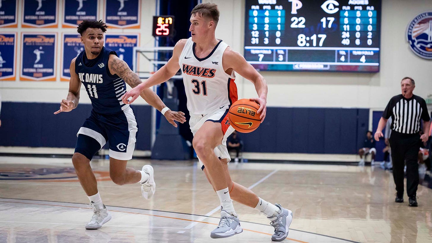 Jan Zidek - Men's Basketball - Pepperdine University Athletics