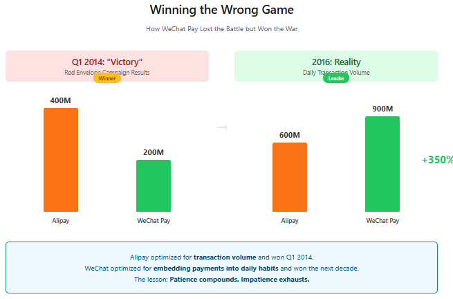 A screenshot of a game

AI-generated content may be incorrect.