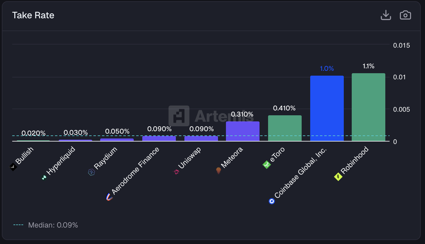 A screenshot of a graph
AI-generated content may be incorrect. A screenshot of a graph
AI-generated content may be incorrect.