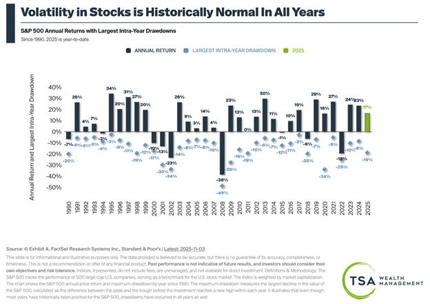 A graph of numbers and a graph
AI-generated content may be incorrect. A graph of numbers and a graph
AI-generated content may be incorrect.