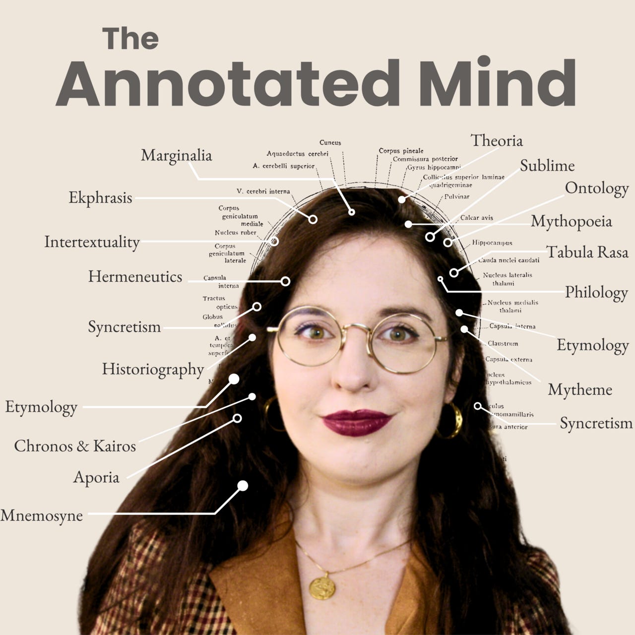 The Annotated Mind