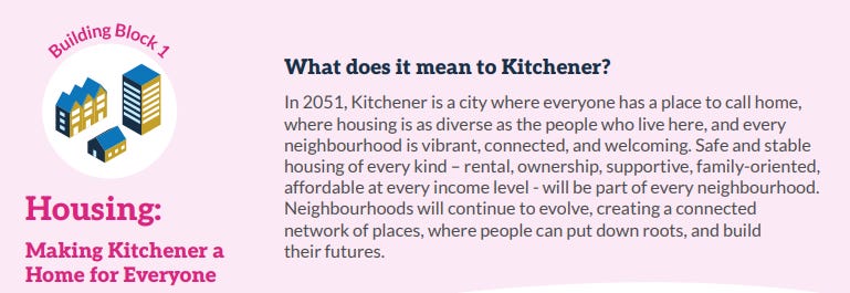 Making Kitchener a Home for Everyone: What does it mean to Kitchener? In 2051, Kitchener is a city where everyone has a place to call home, where housing is as diverse as the people who live here, and every neighbourhood is vibrant, connected, and welcoming. Safe and stable housing of every kind – rental, ownership, supportive, family-oriented, affordable at every income level - will be part of every neighbourhood. Neighbourhoods will continue to evolve, creating a connected network of places, where people can put down roots, and build their futures. 