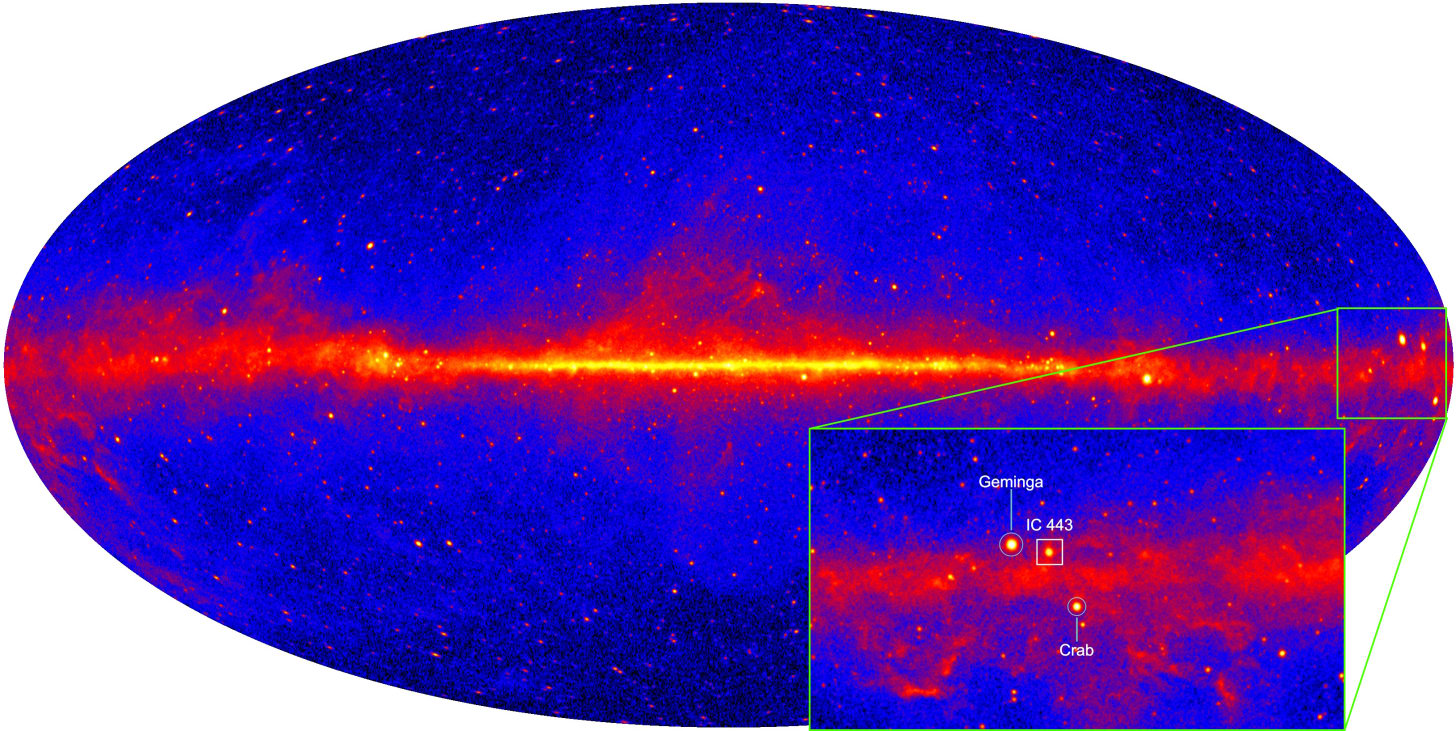 All-sky map in gamma rays with a highlighted inset showing labeled sources: Geminga, IC 443, and Crab. Separated stars reunited by powerful supernovae are traced across the main map, which features bright bands and color variations. All-sky map in gamma rays with a highlighted inset showing labeled sources: Geminga, IC 443, and Crab. Separated stars reunited by powerful supernovae are traced across the main map, which features bright bands and color variations.