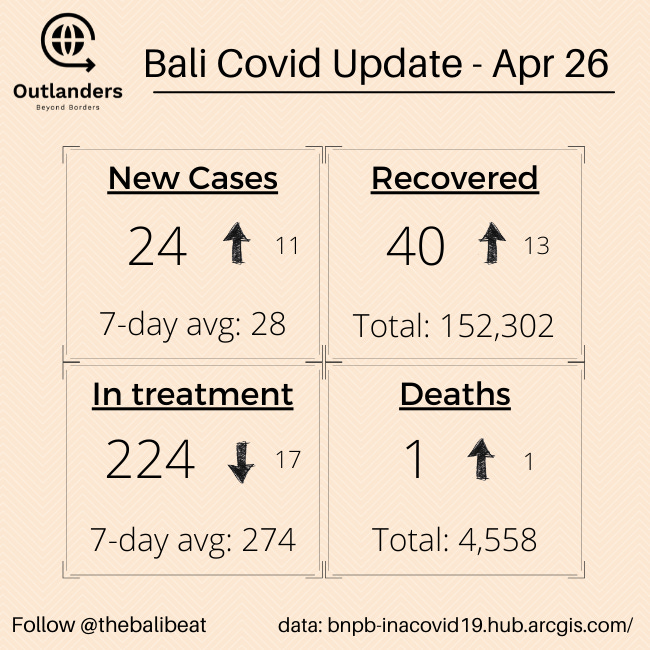 Copy of Covid Update (6).png