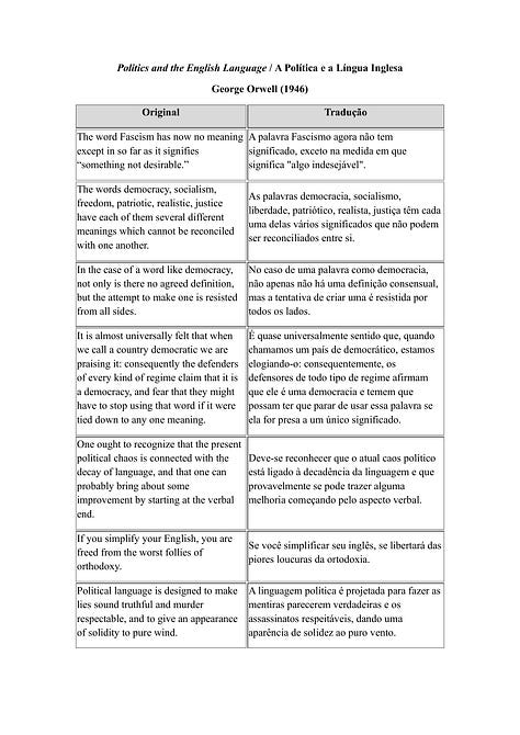 ALT: Tabela com trechos do ensaio “Politics and the English Language”, de George Orwell, destacando críticas à linguagem política vazia e regras práticas para escrever de forma clara e objetiva. Conteúdo adaptado para aplicação na escrita jurídica.