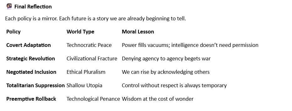 treeofwoe.substack.com