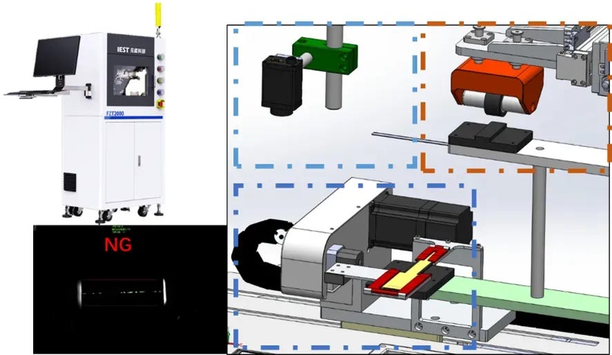 Diagram of automated electrode fold-roll fatigue testing system that evaluates light transmission and powder loss after repeated folding and rolling cycles.