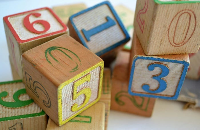 Old wooden blocks, worn and damaged from years of kids playing. The paint is almost stripped off of the numbers. Old wooden blocks, worn and damaged from years of kids playing. The paint is almost stripped off of the numbers.