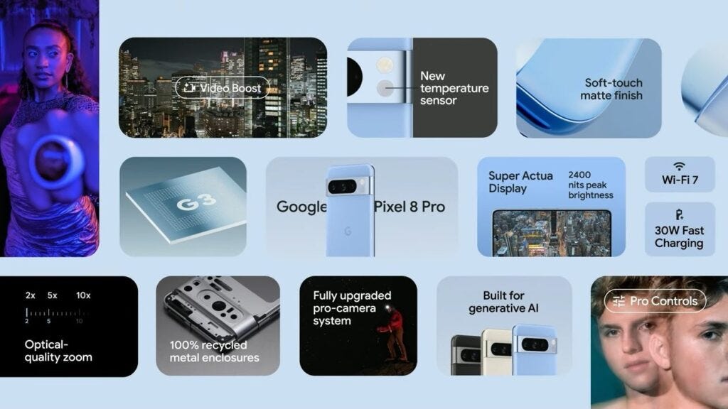 Google Pixel 8 Series Brings AI Features to the Forefront with 3rd-Gen Chip