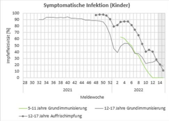 The Booster Campaign Has Been A Stupid Thing