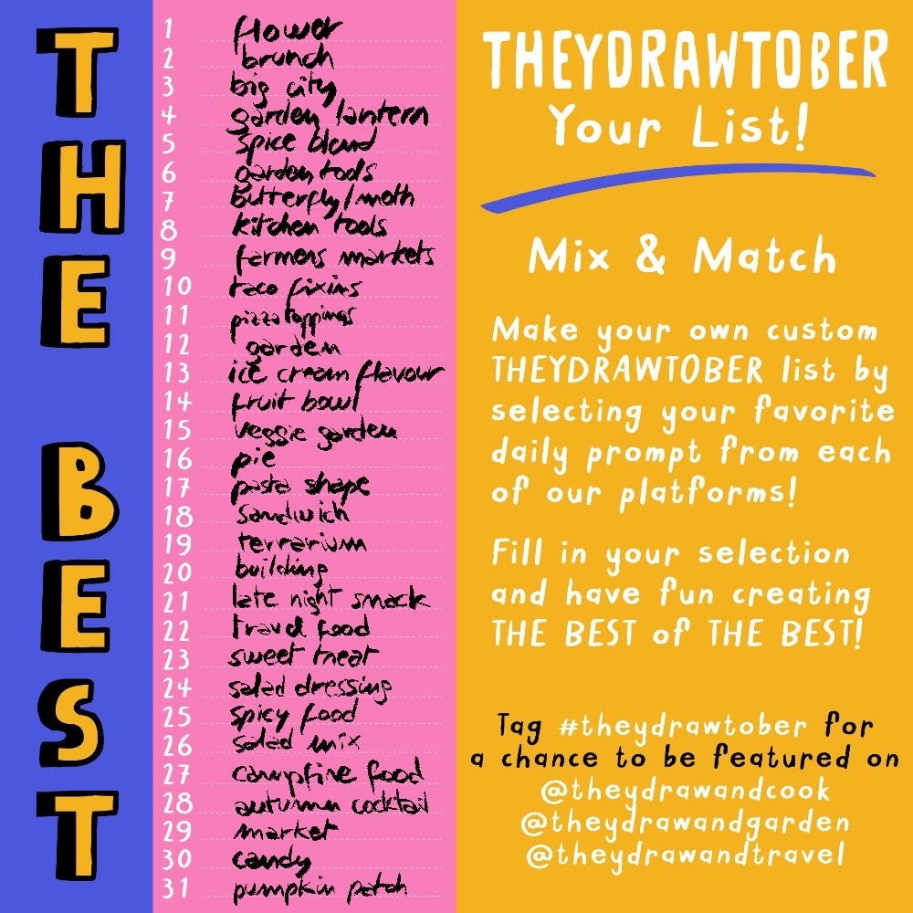 List of the prompts I chose for the challenge.
