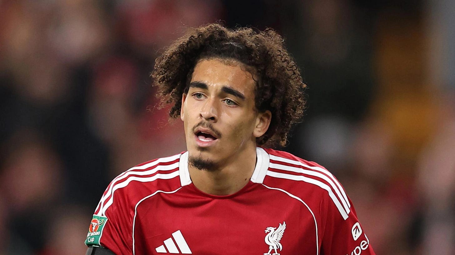 Simon Brundish: Liverpool’s Hamstring Headache