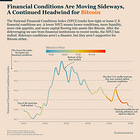 Bitcoin Market Monitor