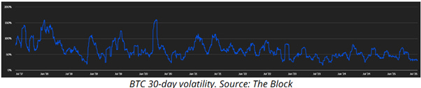 A graph with blue lines

AI-generated content may be incorrect.