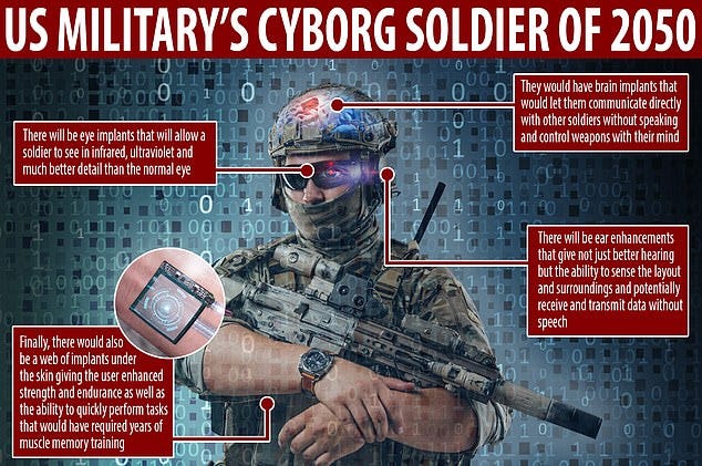 This comes amid growing concern that future armies could be made up of cyborgs with neurological enhancements allowing them to see, hear and fight better than current soldiers This comes amid growing concern that future armies could be made up of cyborgs with neurological enhancements allowing them to see, hear and fight better than current soldiers