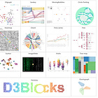 D3Blocks: The Python Library to Create Interactive and Standalone D3js Charts.