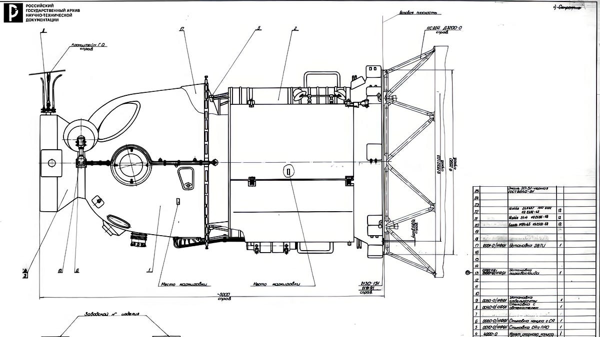 7K-L1 spacecraft, and N1 plumbing.