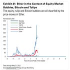 Re: Crypto/BTC-GS Insight Highlights. 